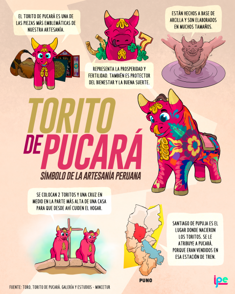 06-24-torito-pucara.png